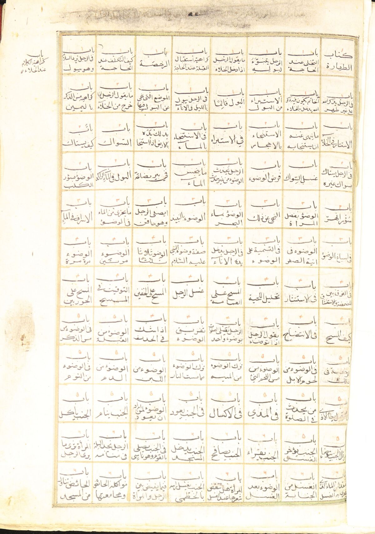 As-Sunan of Abu Dawud